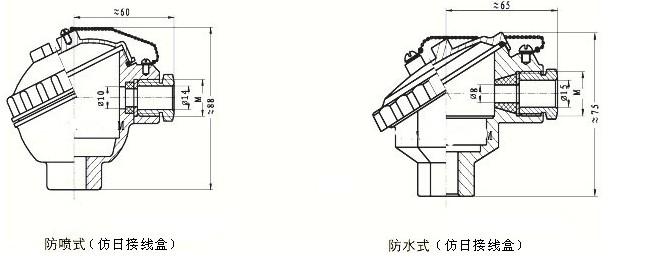 耐磨切割組裝熱電偶，WRM新產(chǎn)品