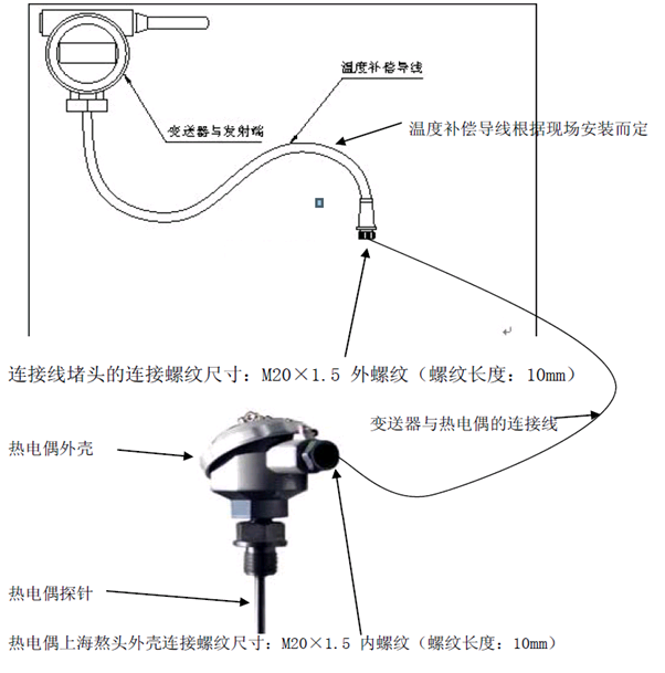 烘爐窯無(wú)線(xiàn)測溫傳輸方式