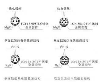 安徽銷(xiāo)售處熱電偶報價(jià)選型與技術(shù)咨詢(xún)